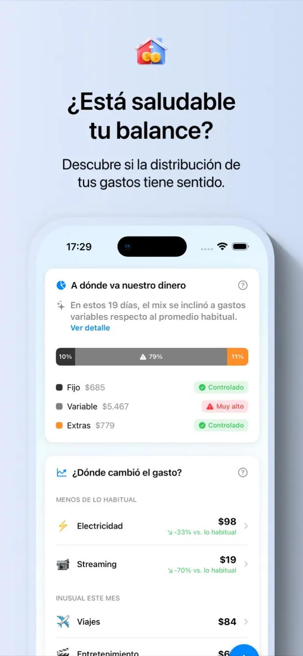 Análisis de la distribución de los gastos