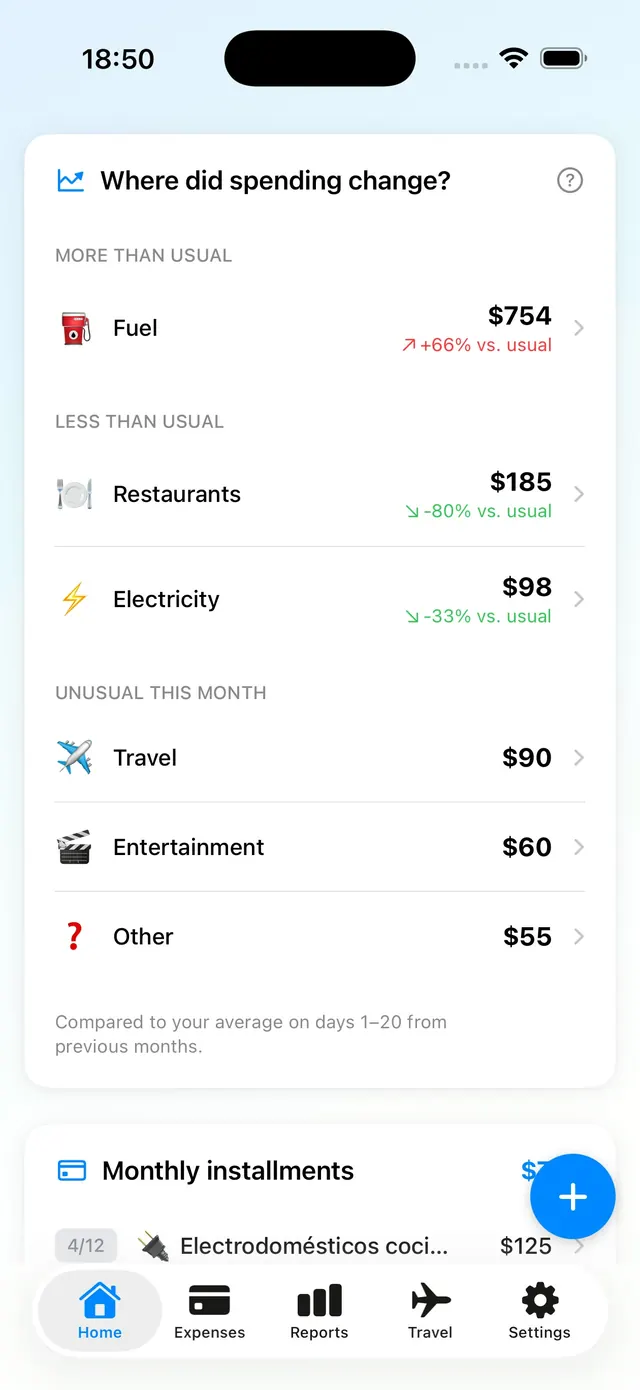 Real Where did spending change? screen